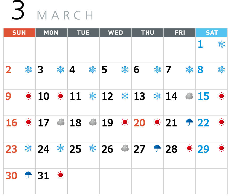 3月